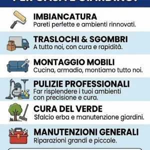 Azienda GLOBALHOUSESERVICES SVIZZERA