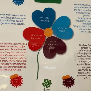 Recherche femme de ménage 