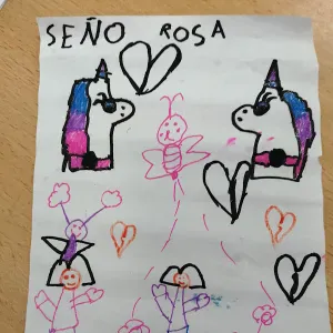 Necesito cuidador/a