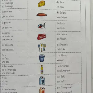 Étudiante en allemand 