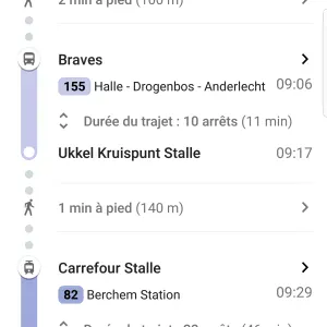 Jeune filles dynamique rapide propre