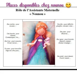 Assistante maternelle agrée