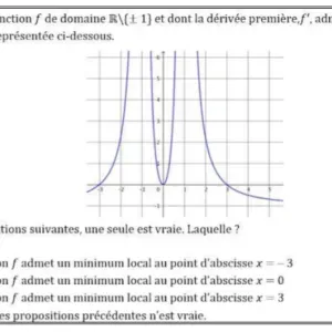 Cours particuliers mathématiques