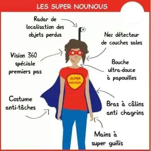 Assistante maternelle agréée a saint apollinaire