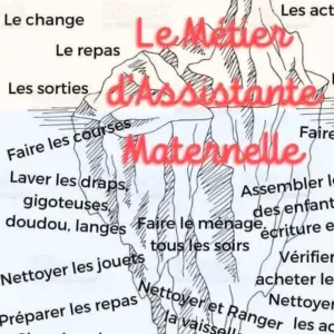 Assistante maternelle à Saint Georges du Bois 