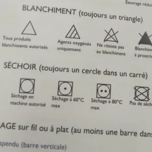 Homme de ménage à zone verviers