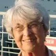 À la recherche d'une aide soignante
