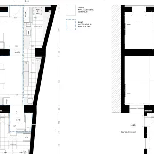 Ménage et entretien